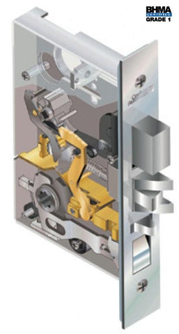 Mortise Locks