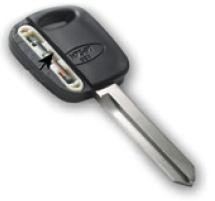 Transponder Keys