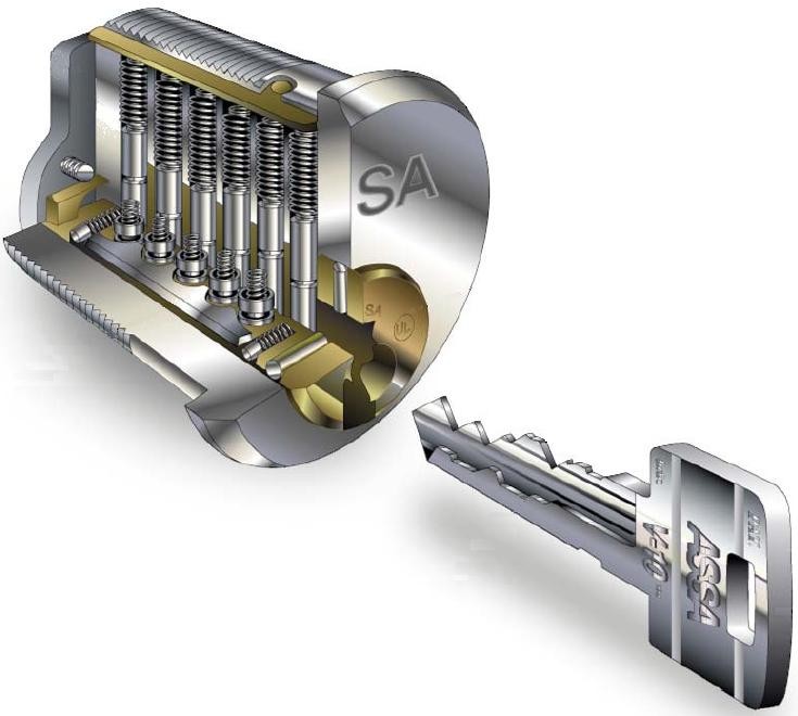 ASSA, High Security, Key, Exclusive, Twin Max – Randys Lock