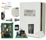 SmartLock Pro Access Control System